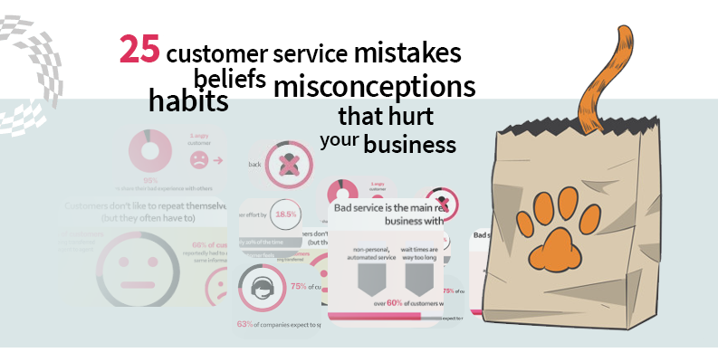 Customer Service Mistakes