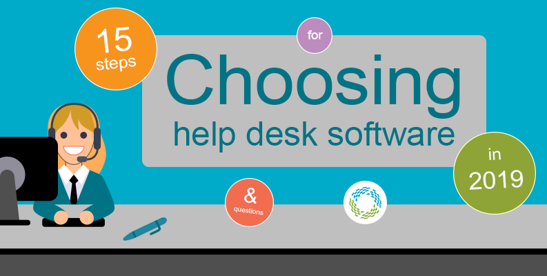 Choosing Help Desk Software